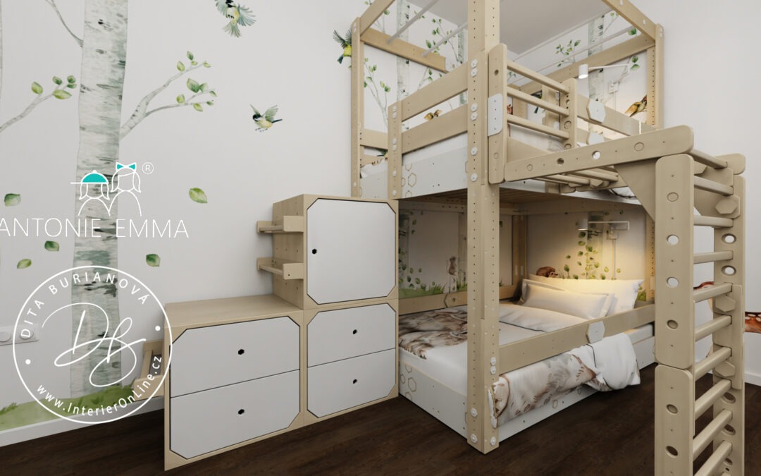 Vizualizace x Realizace